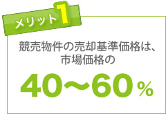 メリット(1)競売物件の売却基準価格は、市場価格の40～60％